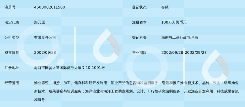 海南商务咨询：新兴行业的蓬勃发展